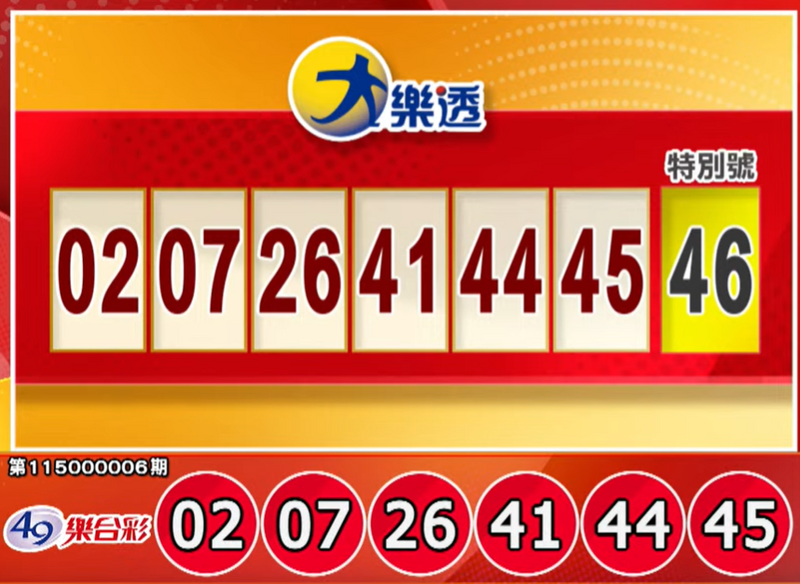 大乐透、49乐合彩开奖号码。（撷取自三立iNEWS《全民i彩券》）